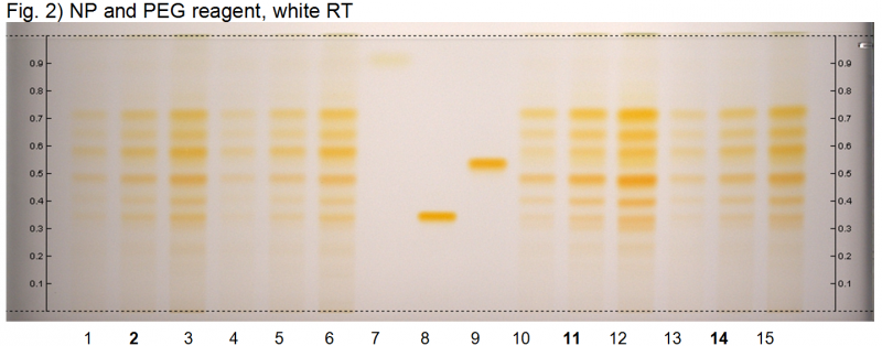File:Tilia spp-NP and PEG reagent, white RT-hptclc-association.png