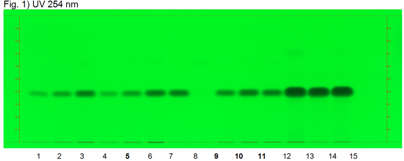 File:Carum carvi fruit-UV 254 nm-hptlc-association.png