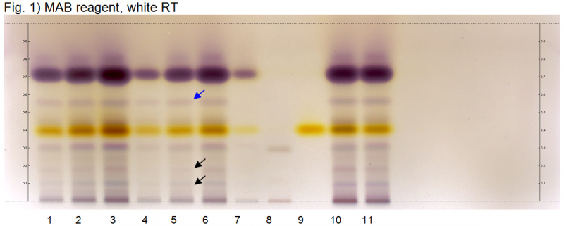 File:Pimpinella anisum-Anise oil-hptlc-association.png