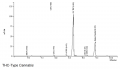 GC - THC-Type Cannabis - OleMiss.png