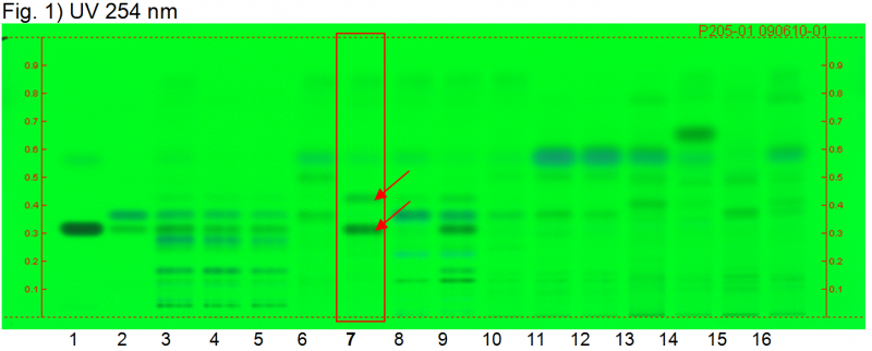 File:Angelica dahurica-UV 254 nm-hptlc-association.png
